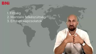 02 Motiváció és életkerék
