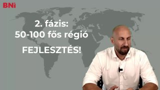 04 1 és 2 fázis