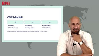 11 Csapatépítés - Toborzás