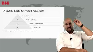 15 Szervezeti ábra és kulcs faktorok