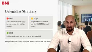 16 Szervezeti ábra és ritmus